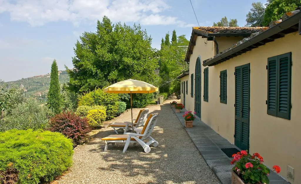 Villa Serena & Dependances Cortona