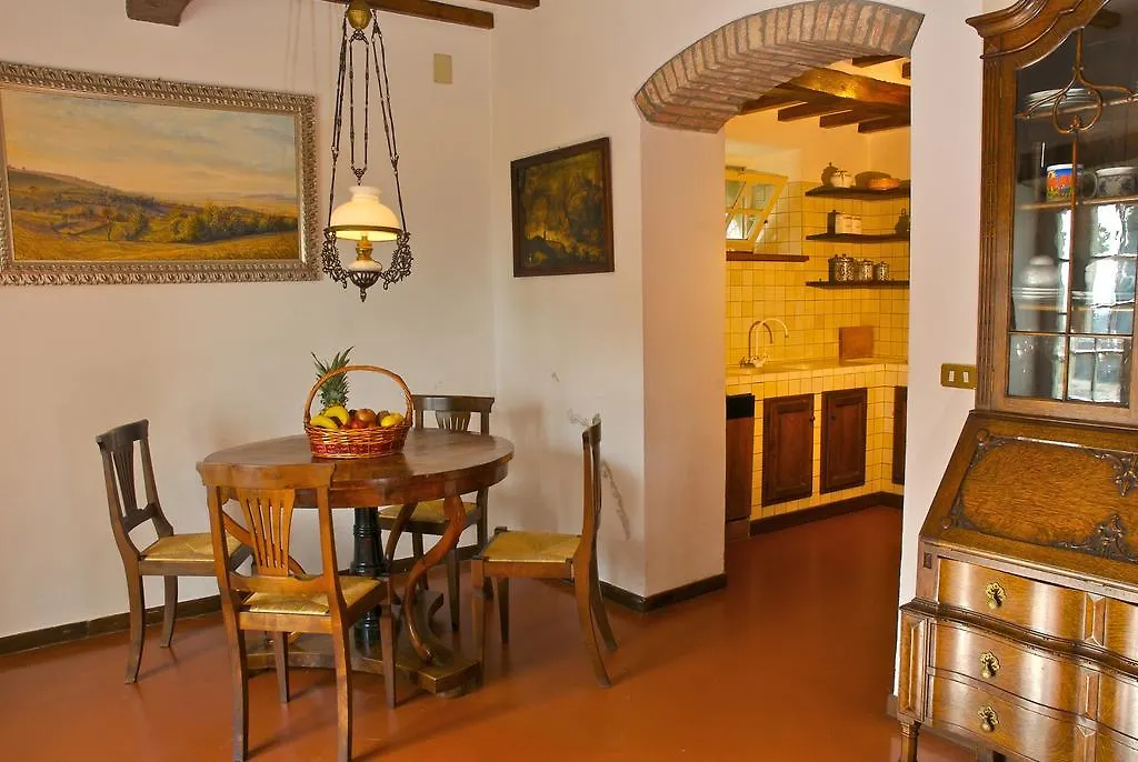 Villa Serena & Dependances Cortona