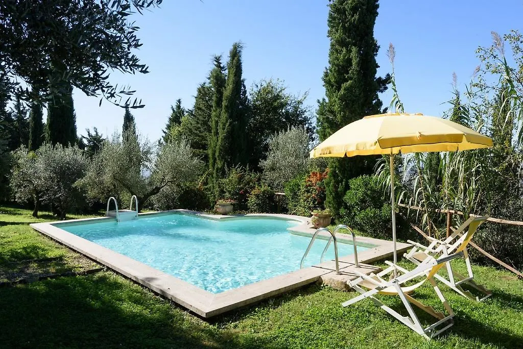 Villa Serena & Dependances Cortona